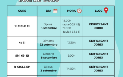 REUNIÓNS INICI DE CURS EI EP